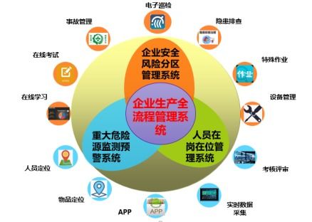 蘇州博富特 企業安全技術咨詢，構筑數字化時代的堅實防線