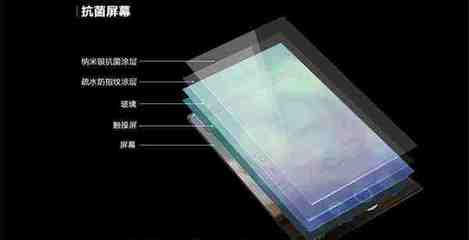 抗菌自潔玻璃薄膜 引領(lǐng)健康與潔凈的新未來
